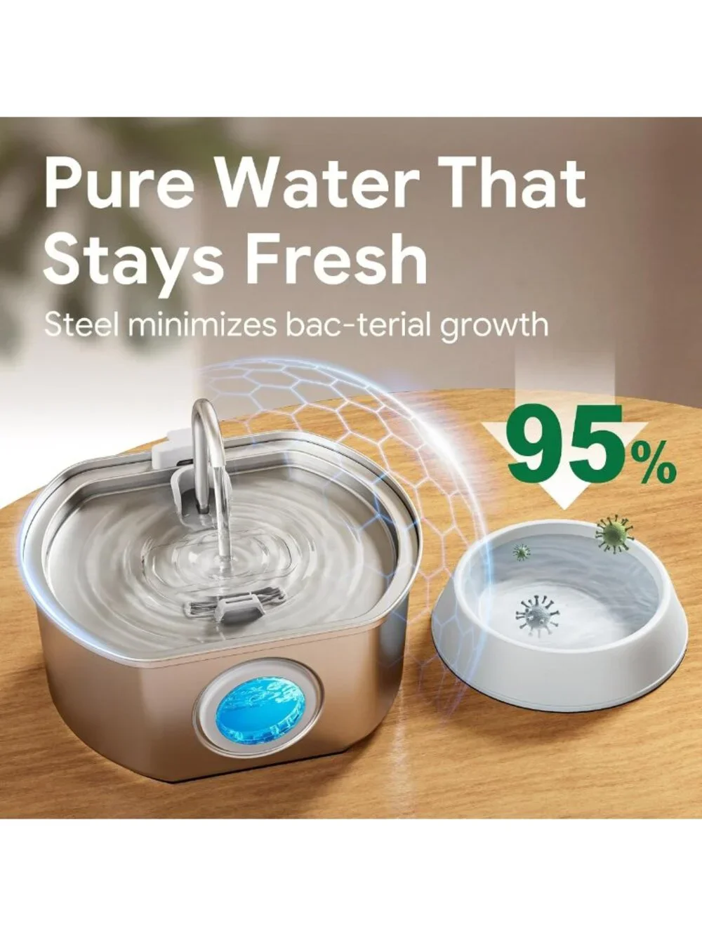Stainless Steel Cat Water Fountain 108oz | Automatic Pet Drinking Dispenser Bowl
